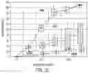 Fig. 06 - ENHANCED HUMAN OPSIN PROMOTER FOR ROD SPECIFIC EXPRESSION
