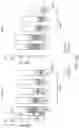 Fig. 28 - ENHANCED HUMAN OPSIN PROMOTER FOR ROD SPECIFIC EXPRESSION