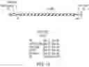 Fig. 31 - ENHANCED HUMAN OPSIN PROMOTER FOR ROD SPECIFIC EXPRESSION