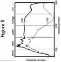 Fig. 09 - DYE ENHANCED VISUALIZATION OF CATARACT SURGERY