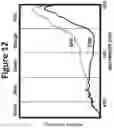 Fig. 13 - DYE ENHANCED VISUALIZATION OF CATARACT SURGERY