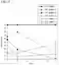 Fig. 04 - METHOD FOR PRODUCING RADIOPHARMACEUTICAL AND RADIOPHARMACEUTICAL