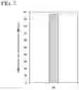 Fig. 08 - METHOD FOR PRODUCING RADIOPHARMACEUTICAL AND RADIOPHARMACEUTICAL