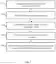 Fig. 08 - SYSTEM AND METHOD FOR UVC AIRSTREAM DISINFECTION
