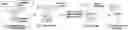 Fig. 01 - Compositions and Methods for Application Over Skin