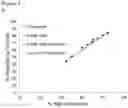 Fig. 05 - POROUS POLYMER SCAFFOLD AND METHODS THEREOF