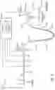 Fig. 02 - Dynamic pressure response and catheter occlusion system