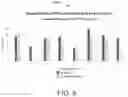 Fig. 09 - Non-pharmaceutical systems and methods of treating the symptoms of fibromyalgia