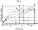 Fig. 07 - GUIDE WIRE AND METHOD FOR MANUFACTURING GUIDE WIRE