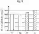 Fig. 09 - GUIDE WIRE AND METHOD FOR MANUFACTURING GUIDE WIRE