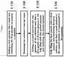 Fig. 02 - Wound treatment patch using static electricity and method for fabricating the patch