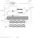 Fig. 05 - ELECTROMAGNETIC DEVICE AND METHOD OF OPERATING THE SAME