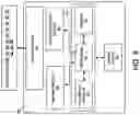 Fig. 07 - Systems and methods for optimizing implantable medical device characteristics using data structures and graphical representations