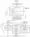 Fig. 10 - Systems and methods for optimizing implantable medical device characteristics using data structures and graphical representations