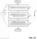 Fig. 11 - Systems and methods for optimizing implantable medical device characteristics using data structures and graphical representations