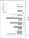 Fig. 16 - Systems and methods for optimizing implantable medical device characteristics using data structures and graphical representations