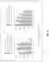 Fig. 17 - Systems and methods for optimizing implantable medical device characteristics using data structures and graphical representations