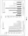 Fig. 18 - Systems and methods for optimizing implantable medical device characteristics using data structures and graphical representations