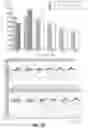 Fig. 21 - Systems and methods for optimizing implantable medical device characteristics using data structures and graphical representations