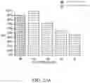 Fig. 24 - Systems and methods for optimizing implantable medical device characteristics using data structures and graphical representations
