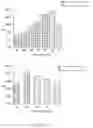 Fig. 26 - Systems and methods for optimizing implantable medical device characteristics using data structures and graphical representations