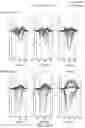 Fig. 41 - Systems and methods for optimizing implantable medical device characteristics using data structures and graphical representations