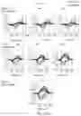 Fig. 43 - Systems and methods for optimizing implantable medical device characteristics using data structures and graphical representations