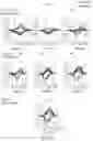 Fig. 44 - Systems and methods for optimizing implantable medical device characteristics using data structures and graphical representations