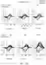Fig. 45 - Systems and methods for optimizing implantable medical device characteristics using data structures and graphical representations
