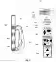 Fig. 07 - Systems and methods for visualizing and programming electrical stimulation