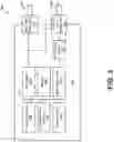 Fig. 04 - Automatic lead switching