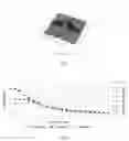 Fig. 04 - Device for magnetic stimulation