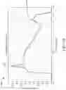 Fig. 82 - Device for delivering precision phototherapy