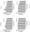 Fig. 11 - METHOD OF TREATMENT OR PREVENTION OF KELOIDS AND HYPERTROPHIC SCARS USING ELECTROMAGNETIC RADIATION