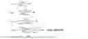 Fig. 02 - System and method for radiotherapy field delivery time optimization