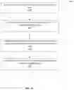 Fig. 14 - System and method for radiotherapy field delivery time optimization