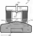 Fig. 01 - Fat tissue treatment