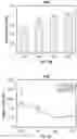 Fig. 20 - FACEPIECE RESPIRATOR