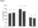 Fig. 07 - Timber remediation