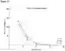 Fig. 11 - Timber remediation