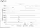 Fig. 14 - Timber remediation