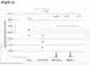 Fig. 15 - Timber remediation