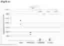 Fig. 16 - Timber remediation