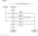 Fig. 21 - Timber remediation