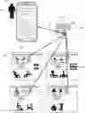 Fig. 01 - Systems and methods for delivering a personalized dose of exercise