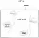 Fig. 06 - VIRTUAL GOLF DEVICE, VIRTUAL GOLF SYSTEM AND METHOD FOR OPERATING A VIRTUAL GOLF DEVICE