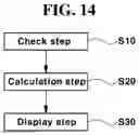Fig. 11 - VIRTUAL GOLF DEVICE, VIRTUAL GOLF SYSTEM AND METHOD FOR OPERATING A VIRTUAL GOLF DEVICE