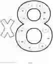 Fig. 12 - See It Say It Know It Multiplication Tables