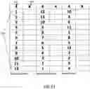 Fig. 19 - See It Say It Know It Multiplication Tables