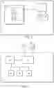 Fig. 03 - Automotive entertainment applications